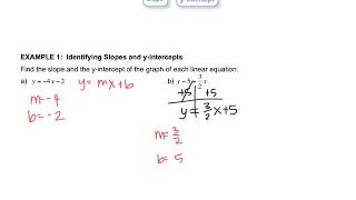 Math 8 - 4.4 Graphing Equations in Slope-Intercept Form