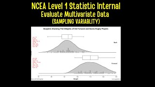 NCEA LEVEL 1 STATS INTERNAL - EVALUATE MULTIVARIATE DATA - SAMPLING VARIABILITY