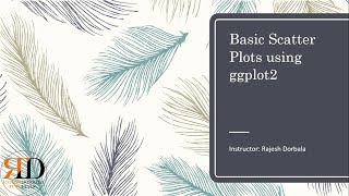 Basic Scatter Plots Using GGPLOT2