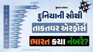 દુનિયાની ટોપ 10 શક્તિશાળી એરફોર્સ; જાણો ભારત અને પાકિસ્તાનનું સ્થાન ક્યાં?