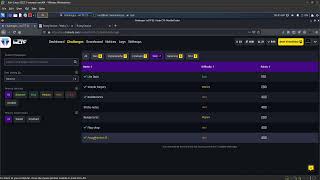 InCTF finals walkthrough | Proxy service | SSRF ctf walkthrough