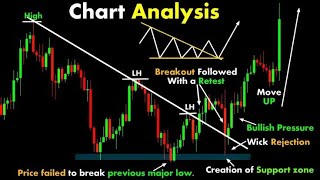 LIVE Stock Market Options Futures Trading | SPY TUP BBBYQ GME