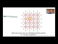 perovskite solar cell materials introduction structure composition doping defects edit rmw uva