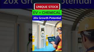 Best Stock to Buy Now | Himadri Speciality Chemical Limited | HSCL | #shorts #youtubeshorts #stocks