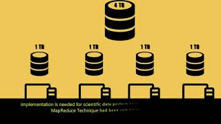 An Experimental Implementation of Map Reduce on the Hadoop for Analyzing Big Data