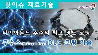 [대한민국 소재기술] 무수소 방식 DLC 코팅 기술