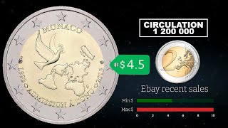 2 Euro 2013 Monaco - commemorative coin │ Coin value, mintage, review