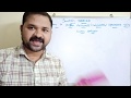 arithmetic operations using switch case in C Programming|simple calculator program in c using switch