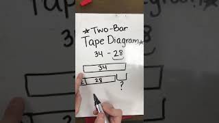 Tape Diagram- same difference