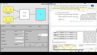 Penerapan Fuzzy Logic Dengan Metode SUGENO - UNIVERSITAS ROYAL