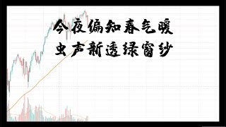 【美股摸鱼】21/06/20 跌跌撞撞不必匆匆忙忙，起风了