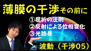 波動　波の干渉05　薄膜の干渉その前に（屈折の法則・反射による位相変化・光路長）