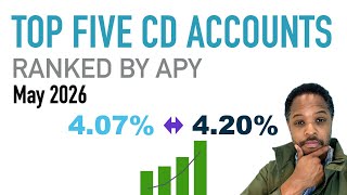 Top 5 CD Accounts Ranked by APY May 2026 | ๐๐ต Best CD Interest Rates Available Right Now Nationwide
