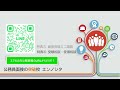 【公務員試験 面接対策】市役所でやりたい仕事は？と聞かれた時の落ちる答え方　ng回答例　 社会人経験者 公務員試験 面接対策 最終面接 中途採用 30代 40代