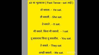 sit चा भूतकाळ ( Past Tense - sat  आहे. )