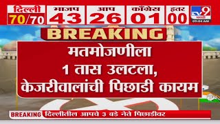 Delhi Election Result 2025 : दिल्लीच्या लढतीत माजी मुख्यमंत्र्यांच्या मुलांमध्ये जोरदार लढत