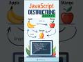 Destructuring Arrays in Javascript