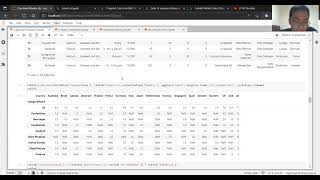 Capstone Project Module 2