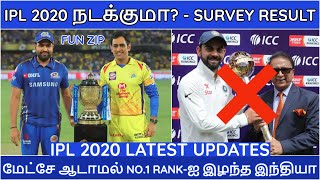 IPL 2020|IPL LATEST NEWS| WILL IPL 2020 HAPPEN? | CSK,MI,RCB,KKR,SRH,RR,KXIP,DC NEWS |IPL NEWS TAMIL