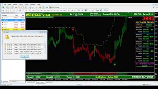 How to Pick Accurate Buy Sell Signals for Trading? How to identify ranging markets with WinTrader