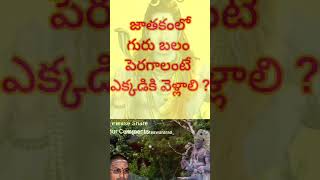 GURU balam greatness by Chaganti garu #telugu#viral#india #youtube #devotional #chagantipravachanalu