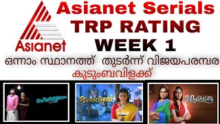 Asianet Serials TRP RATING | Week 1 | KERALA TV EXPRESS