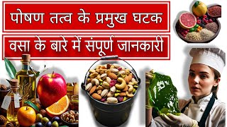 वसा (fat) के बारे में कुछ रोचक जानकारी और बेसिक ज्ञान #studybny