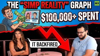 When an OnlyFans Model Meets Her Top Subscriber... It Ends in DISASTER! 🛑