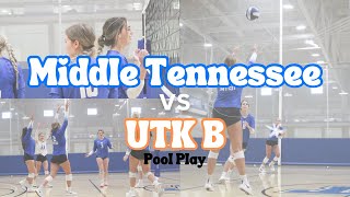 MTSU vs. UTK B | UTK 2023