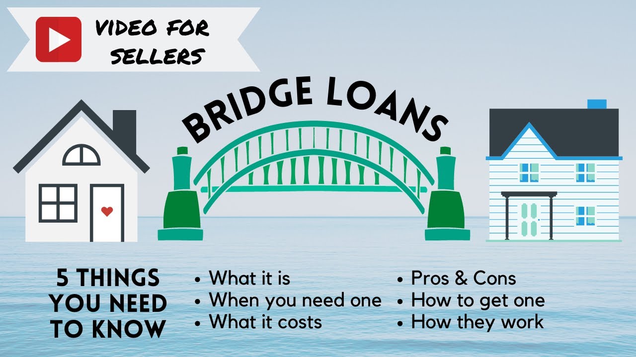 What Is A Bridge Loan? Q&A With Lender Scott Davis - YouTube