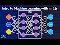 Machine Learning in JavaScript with ml5.js