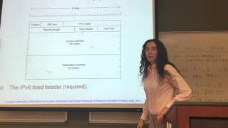 Chapter5.6 04IPv6 ICMP ARP