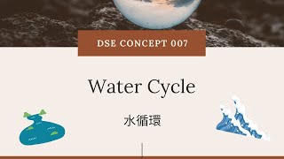 DSE GEOG Concept 地理概念 007: 水循環（Water Cycle）