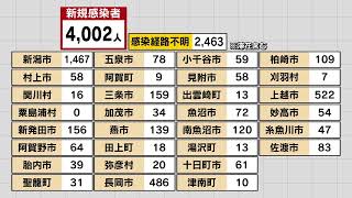 【土曜で過去最多】2日連続4000人超え…8/20 県内で4002人感染確認