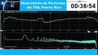 2 de enero de 2025 - Observatorio de Particulas del TOA