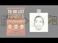 to do list formula by damon zahariades core message