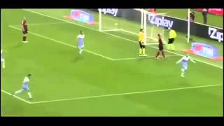 AC Milan vs Lazio 1-3 ► All Goals & Highlights ( Serie A 2015 )