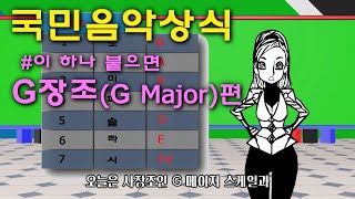 [오늘의 조표] G장조(G Major), 날씨로 배우는 기초음악상식 /조표 /장조, 단조/스케일