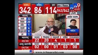 Lok Sabha Results LIVE | मुंबईसह राज्याच्या निकालावर तज्ज्ञांचं विश्लेषण-TV9