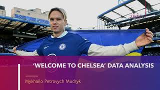 Mykhaylo Mudryk signs for Chelsea FC - A Closer Look at One of Ukraine's Best Players
