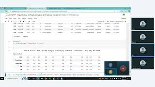 Data Analytics Course Batch21 Pandas Training : Session 6