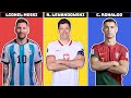 Messi vs Lewandowski vs Ronaldo