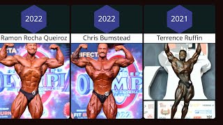 all Classic Physique Olympia winners (2016 - 2022)