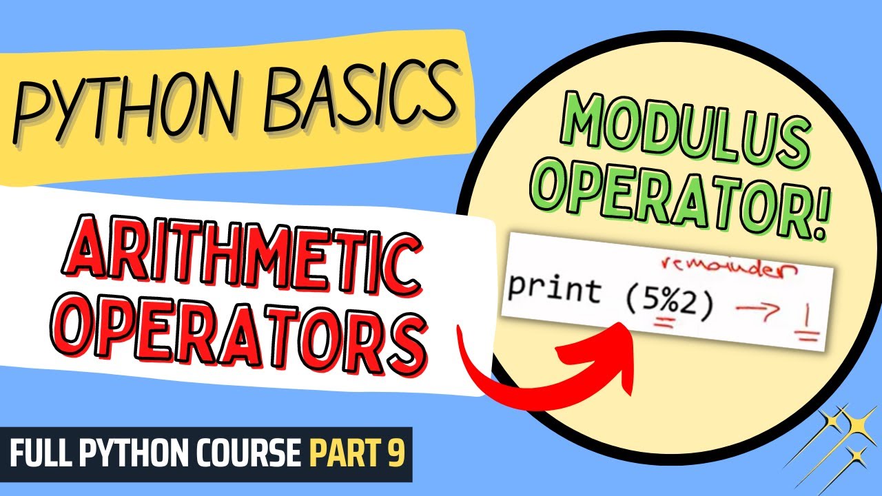 Arithmetic Operators In Python | Python Course For Beginners & Students ...