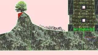 2D Physics Platform Game - Technical aspects