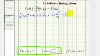 Ex:  Indefinite Integration with a Negative Exponent