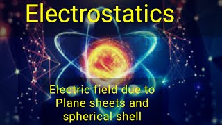 12th Physics Electrostatics 1.6.4