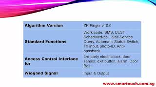 Malaysia Payslip Software Use with Biometric Fingerprint Time Clock Basic iClock680 : Specifications