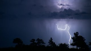 What Exactly Is Plasma?