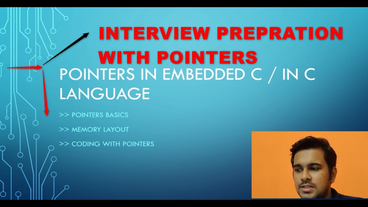 Pointers Concepts In C Interview Preparation Embedded Coding